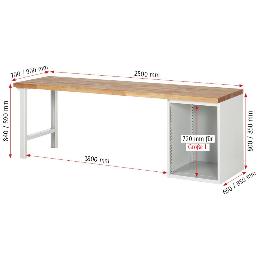 Číslo obrázku produktu 6: Pracovní stůl RAU řada 7000, 1 kontejner, VxŠxH 890 x 2500 x 900 mm, 1 police, 1 křídlové dveře