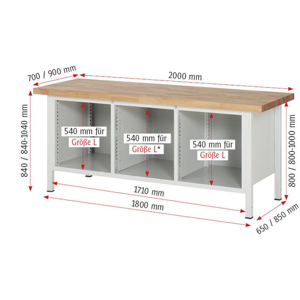 Číslo obrázku produktu 5: Pracovní stůl RAU řada 8000, 1 trojitý kontejner, VxŠxH 840-1040 x 2000 x 700 mm, 8x zásuvka s výsuvem 100 %, 2 x 90, 4 x 180, 2 x 360 mm