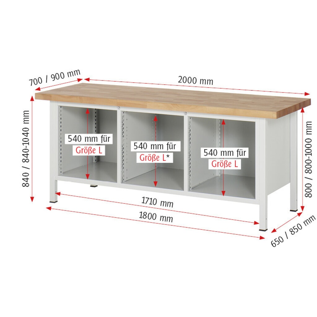 Číslo obrázku produktu 6: Pracovní stůl RAU řada 8000, 1 trojitý kontejner, 2 police, VxŠxH 840 x 2000 x 900 mm, 4x zásuvka s výsuvem 90 %, nosnost zásuvky 100 kg