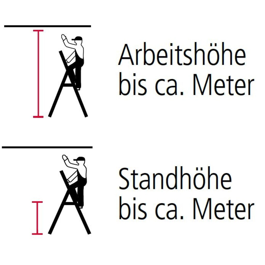 Číslo obrázku produktu 5: Samostatně stojící žebřík KRAUSE® Profi, jednostranný přístup, s kolečky, výška při postavení 0,95 m