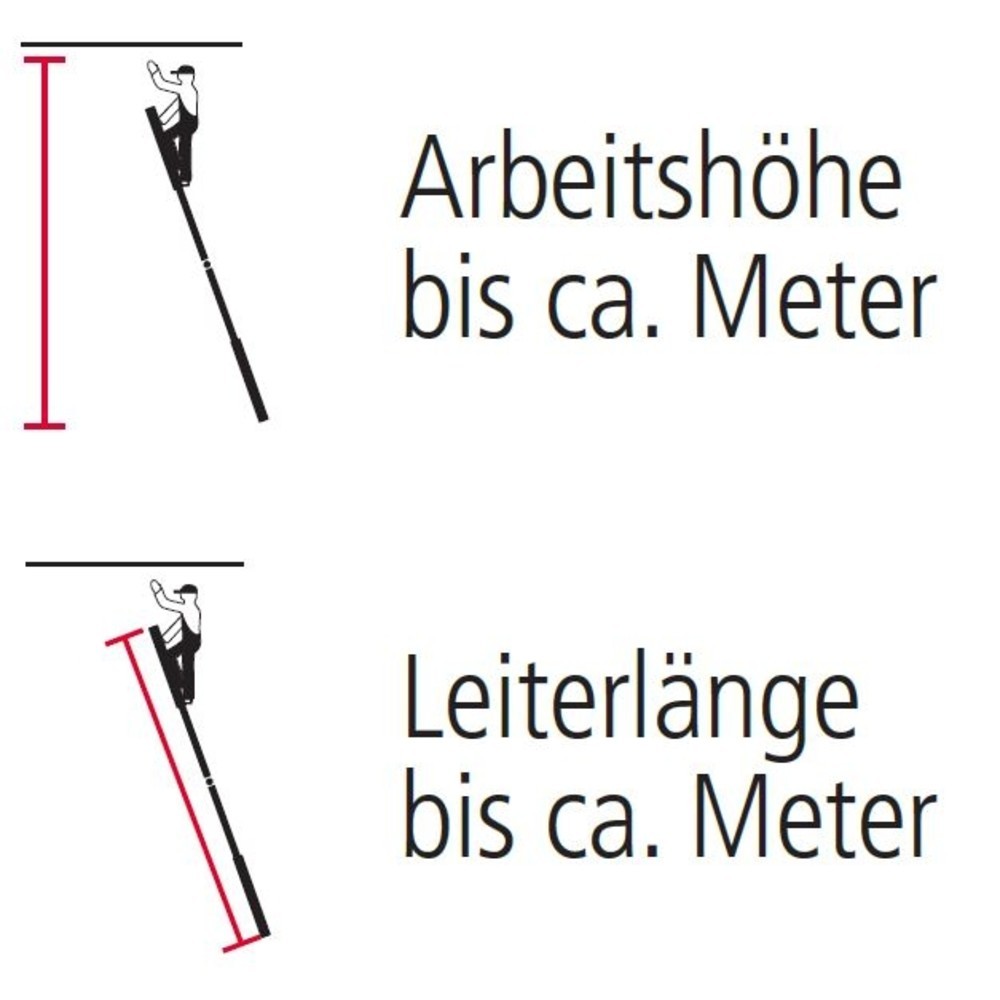 Číslo obrázku produktu 5: Kloubový žebřík KRAUSE® Profi-Universal, celková délka 4,70 m